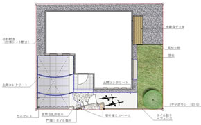 図面